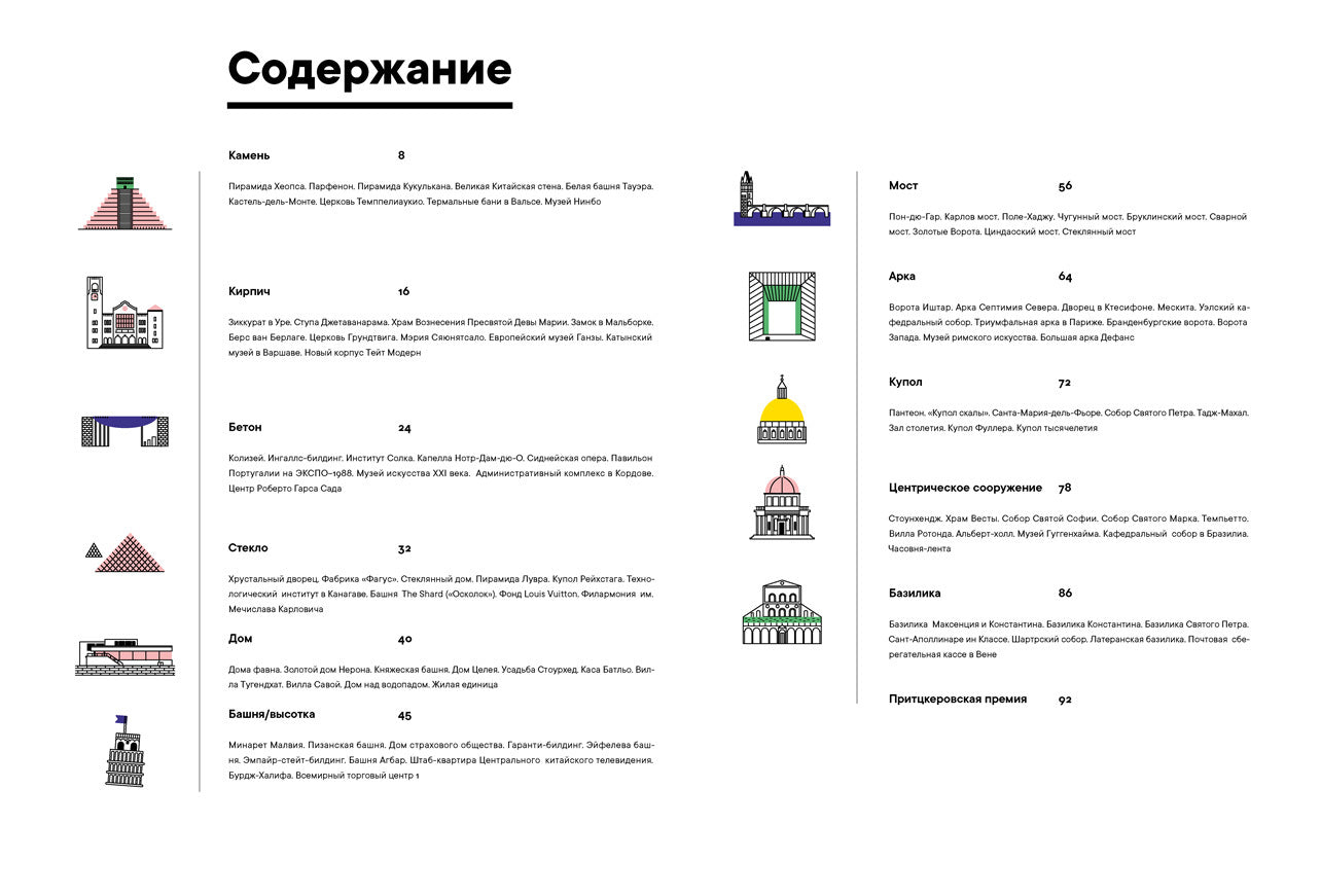 Архистория. Рассказы об архитектуре