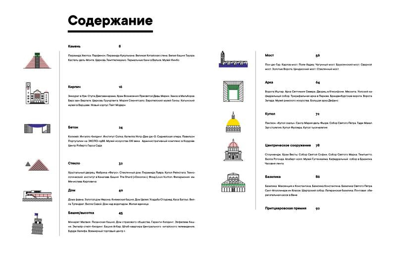 Архистория. Рассказы об архитектуре